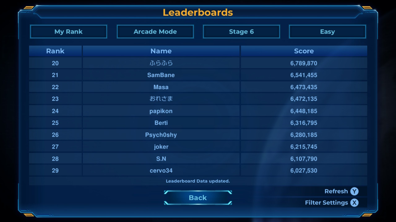 Screenshot: Rigid Force Redux online leaderboards of Stage 6 of Arcade mode on Easy difficulty showing Berti at 25th place with a score of 6 316 795